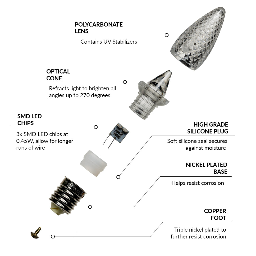 C9 Faceted Bulb