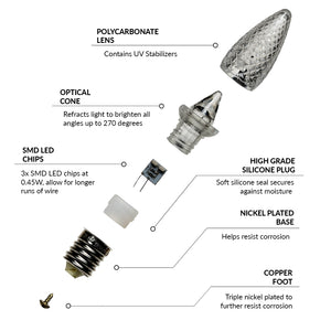 C9 Bulbs (25 pk)