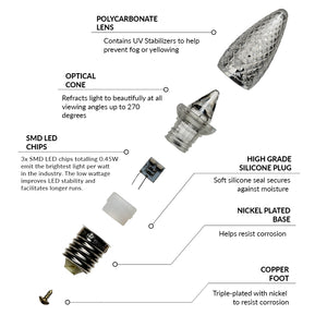 C9 Bulbs (25 pk)