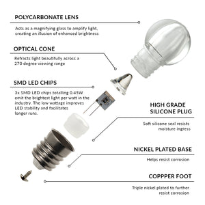 G30 Bulbs (Case of 500) Preorder